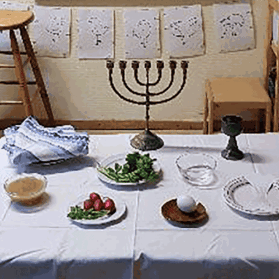 Evangelische Religion Passah